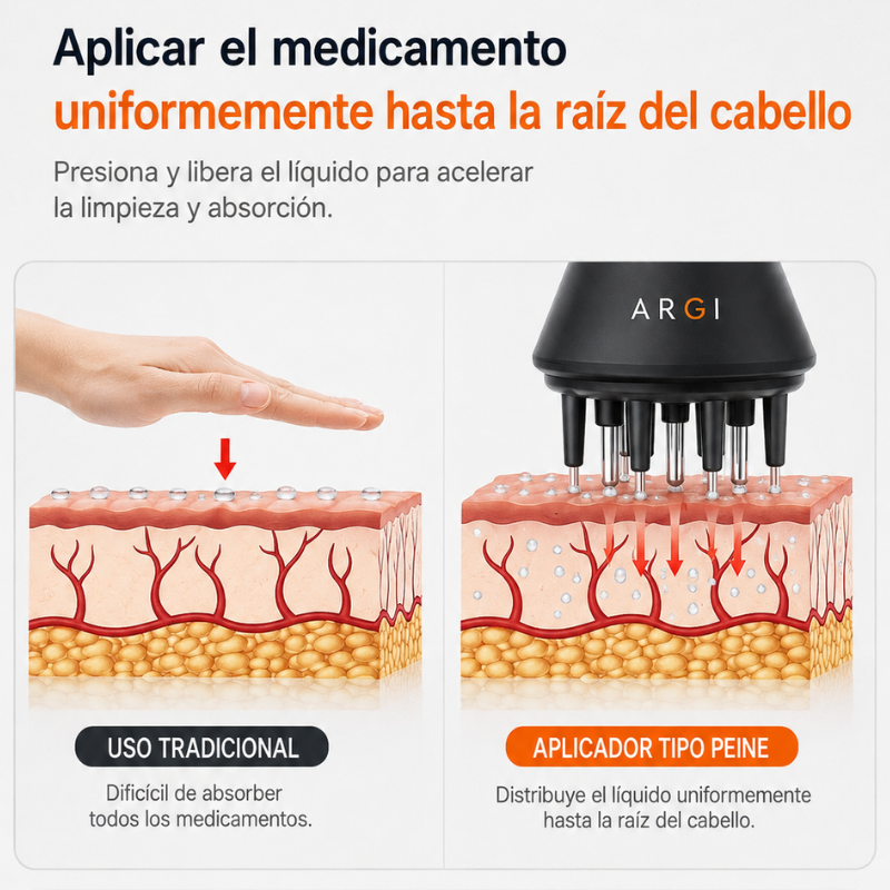 ARGI SCALP ONE